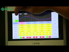 به دنبال دقت در آزمایش دما هستید؟ اتاق های تغییر سریع ما را کشف کنید!